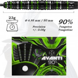 Harrows Avanti 23g Data