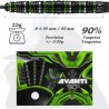 Harrows Avanti 23g Data