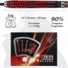 Harrows Fire Inferno 22g Data