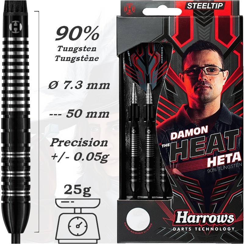 Harrows Damon 