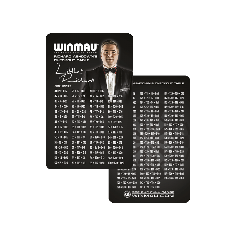 Winmau - "Little" Richard Checkout Table