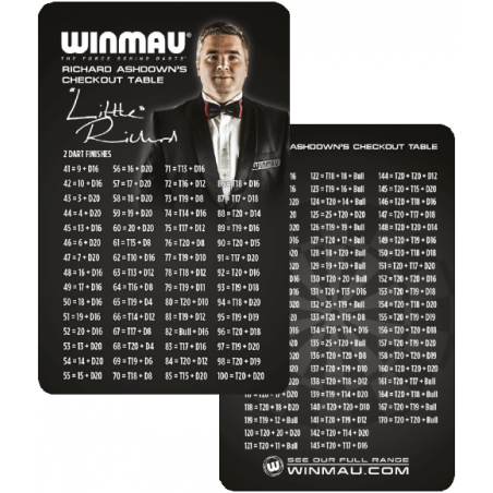 Winmau - "Little" Richard Checkout Table