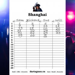 Feuille de pointage démo pour le jeu Shanghai