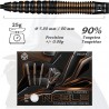 Harrows Noble 25g Data