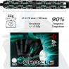 Harrows Oracle 22g Data