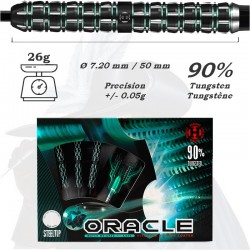 Harrows Oracle 26g Data